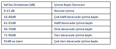 koklear-implant-nedir