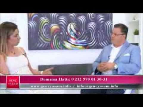 Burun estetiği,rinoplasti,op.dr.a.ahmet şirin,estetik,burun,deviasyon,ahmet şirin,burun estetği nasıl yapılır,burun estetiği riskleri,burun estetiği dinen günahmı