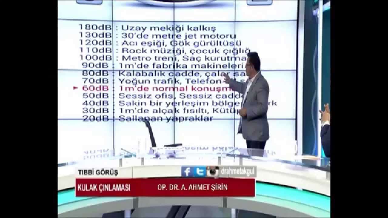 işitme,desibel,sesin şiddeti,gürültü,ses,duyma,Decibel,Acoustics (Field Of Study),gürültü kirliliği