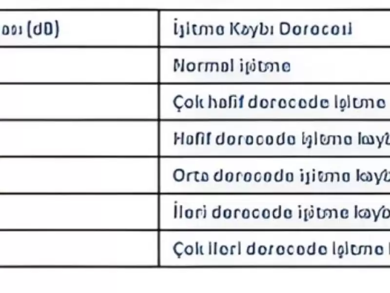 isitme-kayiplari-tipleri-nelerdir