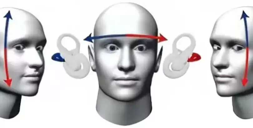 vertigo-tanisinda-yeni-vhit-testi