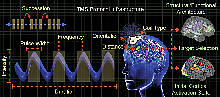 tms-pr-2