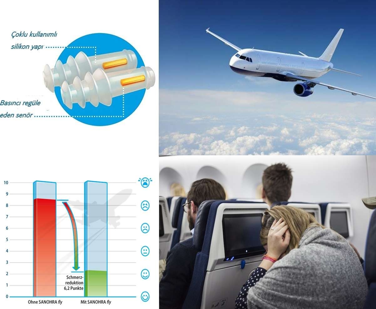 kulak-basinc-tikaci-3
