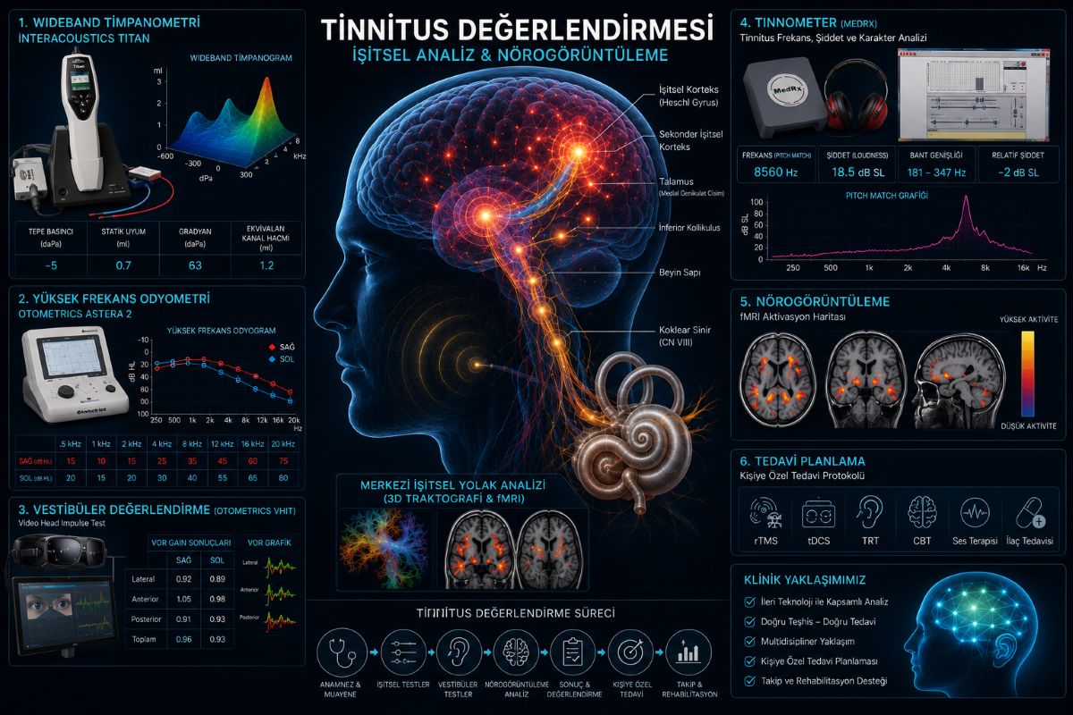 tinnitus-degerlendirmesi
